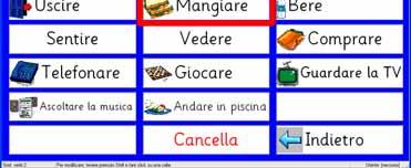 Dinamici in quanto permettono di presentare sullo schermo in modo dinamico i le varie tabelle di comunicazione i necessarie in ogni circostanza Uscita in voce