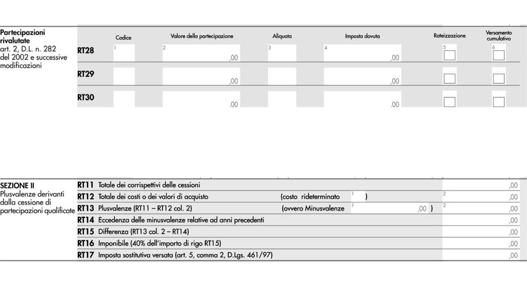 DICHIARAZIONI DEI REDDITI << > NUOVA PROROGA Ÿ i fondi di investimento immobiliare.... OGGETTIVO Due condizioni.