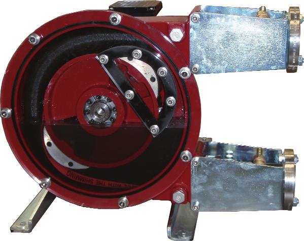 FUNZIONAMENTO Due pattini contrapposti sono montati su un rotore che comprime alternativamente un tubo in gomma rinforzata che contiene il fluido da pompare.