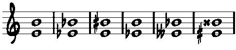 1. Intervalli IV. Ampiezza L ampiezza dipende dal numero di note con nome diverso contenute nell intervallo, compresi gli estremi. Es.