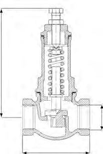 Sez. Pag. 2 VIA VAVOE PN16 VAVOE DI SICUREZZA SAFETY VAVE fig. 301 fig. 302 fig.