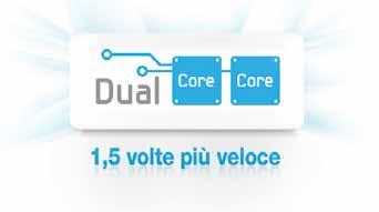 Come ottenere rapidamente performance di altissimo livello Oggi le aziende moderne richiedono velocità ed efficienza per ottenere i risultati sperati.