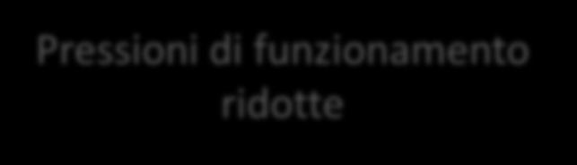 superiori Utilizzo di fluidi refrigeranti naturali Pressioni di funzionamento ridotte Oltre il 70% del calore prodotto è