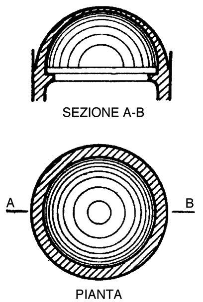 Volta a