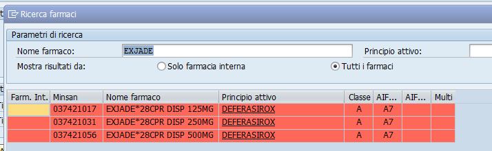 I farmaci non prescrivibili con ricetta dematerializzata sono evidenziati in