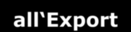 Contributo dell ER all Export italiano Contributo alla crescita dell export nazionale: 19,2% (2 dopo la Lombardia) Di cui: Verso paesi UE: +15,6% Verso Germania: +16,6% Nel