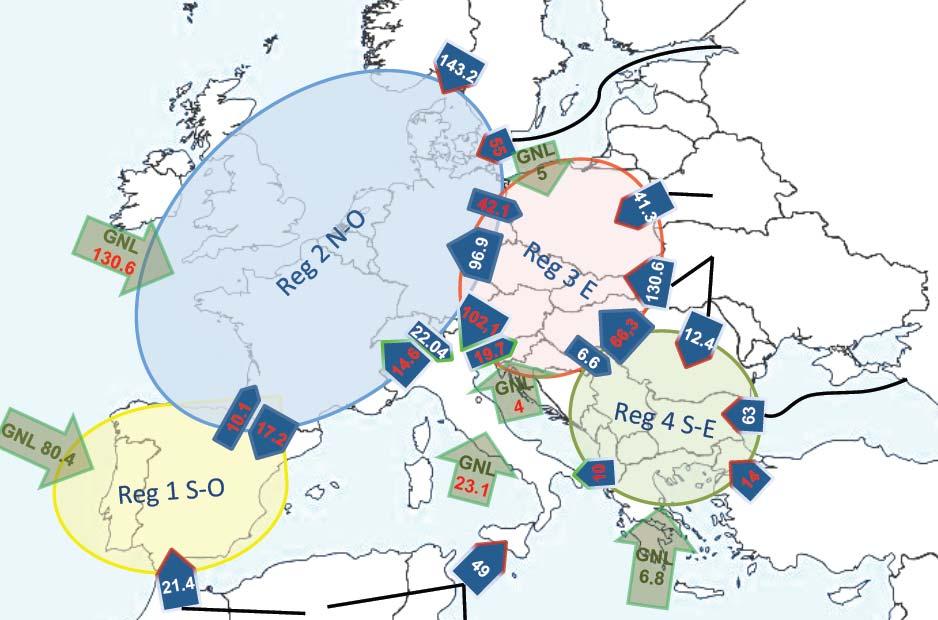 L'espansione probabile della capacità al 2020 Il mercato upstream: i vincoli di capacità 2020