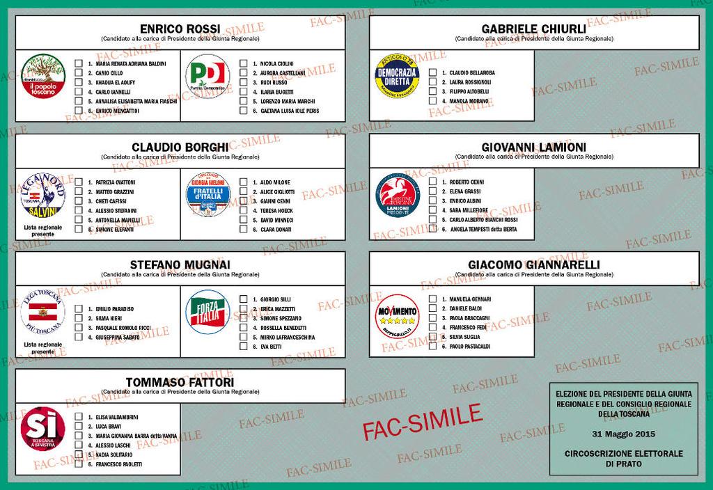 Fra questi anche i candidati alla presidenza della Giunta non eletti, a patto che alle liste collegate siano stati attribuiti consiglieri.