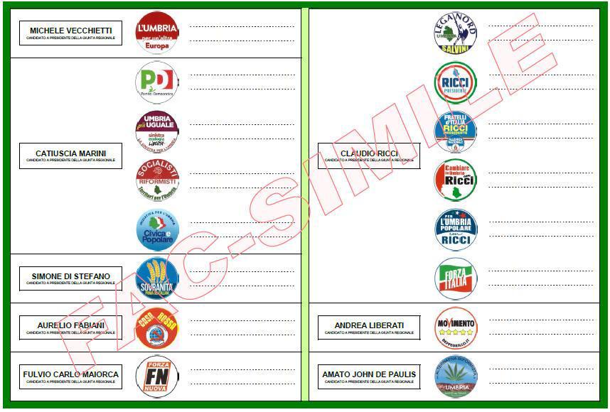 UMBRIA L.R. n. 2, 4/01/2010 Norme per l elezione del Consiglio regionale e del Presidente della Giunta regionale. (B.U. Umbria n.1 del 5 gennaio 2010, suppl. ord.) L.R. n. 26, 23/03/2000 Norme di prima applicazione della legge costituzionale 22 novembre 1999, n.