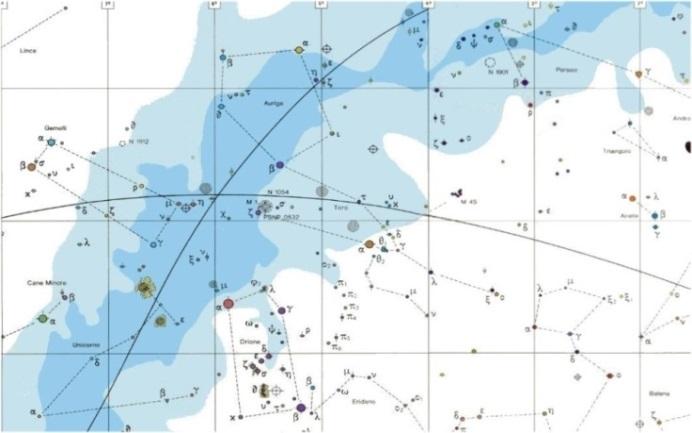 È molto probabile che i Sumeri e/o i Babilonesi abbiano voluto simboleggiare, inoltre, il passaggio da una divinità maschile a un toro celeste, creando un toro androcefalo (corpo di toro e testa di