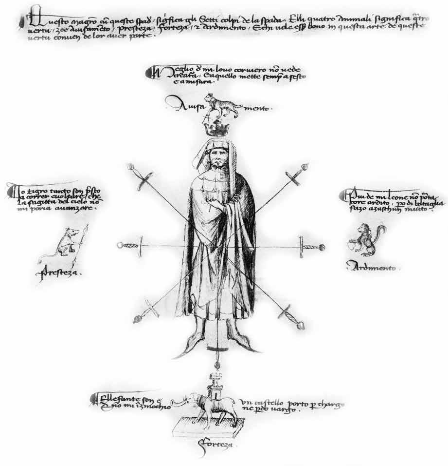 Fiore de Liberi - Flos Duellatorum - 1409 - (MS Ludwig XV 13) Questo Magistro cum queste spade significa gli Setti colpi de la spada.