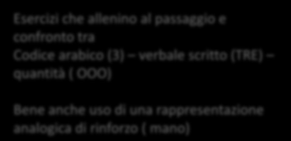 MECCANISMI LESSICALI - profili di difficoltà Alunni con DISCALCULIA sono in grado generalmente di nominare correttamente i numeri, ma la loro velocità di transcodifica dal codice visivo-arabico a