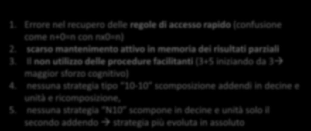 ERRORI NEL RECUPERO E MANTENIMENTO DI PROCEDURE 1. Errore nel recupero delle regole di accesso rapido (confusione come n+0=n con nx0=n) 2.