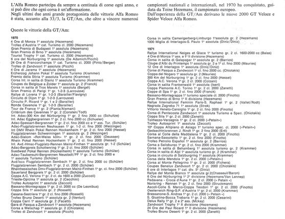 Nel 1970 è l olandese Toine Hezemans ad aggiudicarsi il titolo con l Alfa 1750 GT Am (America), derivata dalla versione GT 1750 con iniezione Spica.