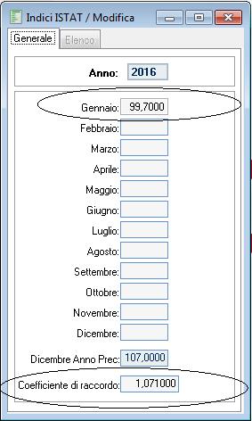 Rivalutazione TFR: coeff.