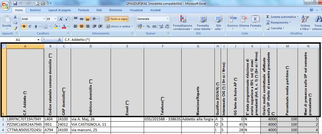 precedente, alla percentuale media part-time e ai mesi di presenza sulla Unità Produttiva nel semestre precedente sono estrapolati dalle denunce