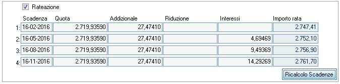 I datori di lavoro che hanno optato per il pagamento in forma rateale devono applicare i seguenti coefficienti: Scadenza rate Coefficienti 16 maggio 2016 0,00172603 22 agosto 2016 0,00349041 16