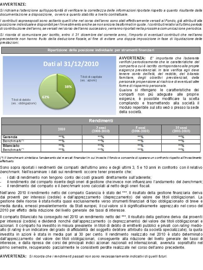 La comunicazione