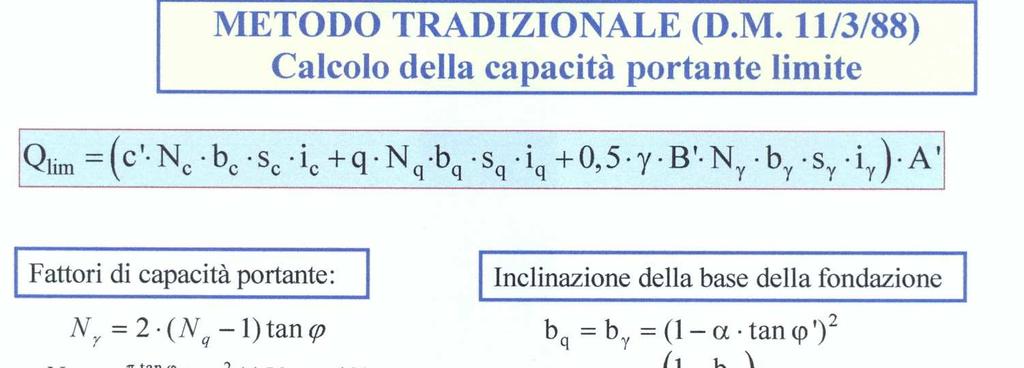 METODO ALLE TENSIONI AMMISSIBILI (D.M.11.