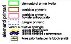 Rete Ecologica Regionale (RER,