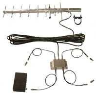 Accessori Opzionali Antenna GSM magnetica lunghezza cavo 2,5 mt - 6dB - FME Cavo prolunga per antenna lung.