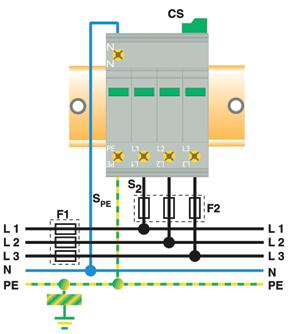 Schemi di collegamento Esempi di collegamento di limitatori Limitatore 5SD7 424-0, 5SD7 424-1 Collegamento passante a V = Contatto di Segnalazione Protezione di back-up Limitatore di sovratensione in