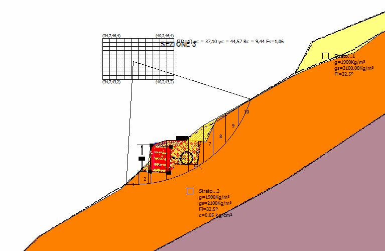 4.1.2. VERIFICA DI STABILITA SEZIONE 2 Stratigrafia c: coesione; Fi: Angolo di attrito; G: Peso Specifico; Gs: Peso Specifico Saturo; Strato c Fi G Gs (kg/cm²) ( ) (Kg/m³) (Kg/m³) Litologia 1 0 32.