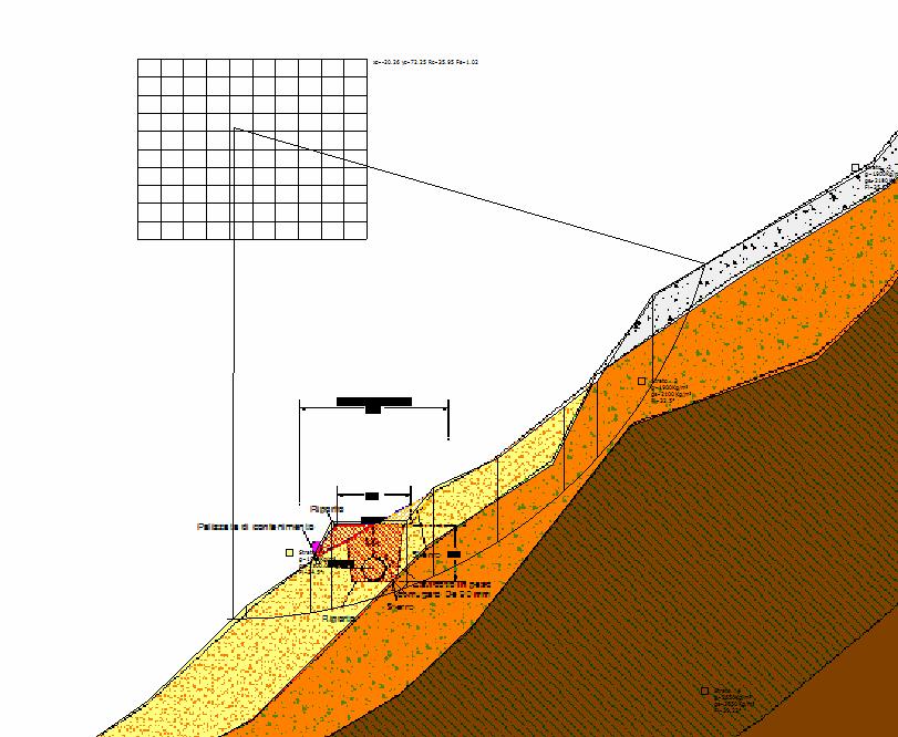 4.1.5. VERIFICA DI STABILITA TA SEZIONE 6 Stratigrafia Strato Coesione (kg/cm²) Angolo resistenza al taglio ( ) Peso unità di volume (Kg/m³) Litologia 1 0.0 34.5 1900 Deposito alluvionale 2 0.0 35.