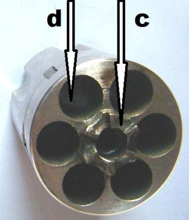 Nel riferimento b sono rappresentate le tacche ( cave ) che servono a bloccare la rotazione del tamburo quando la camera di scoppio è allineata con la canna.