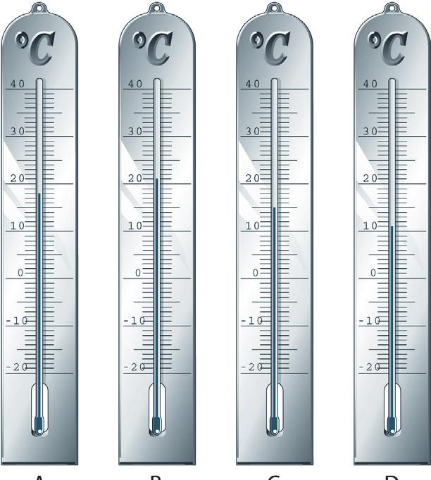 Tema 3. Analisi dei dati 23 Giulia ha misurato la temperatura atmosferica nei sette giorni di una settimana e ha rappresentato i dati con il grafico a linee che vedi qui sotto.