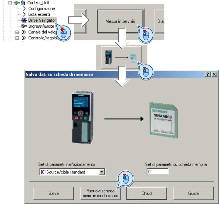 Backup dei dati e messa in servizio di serie 9.1 