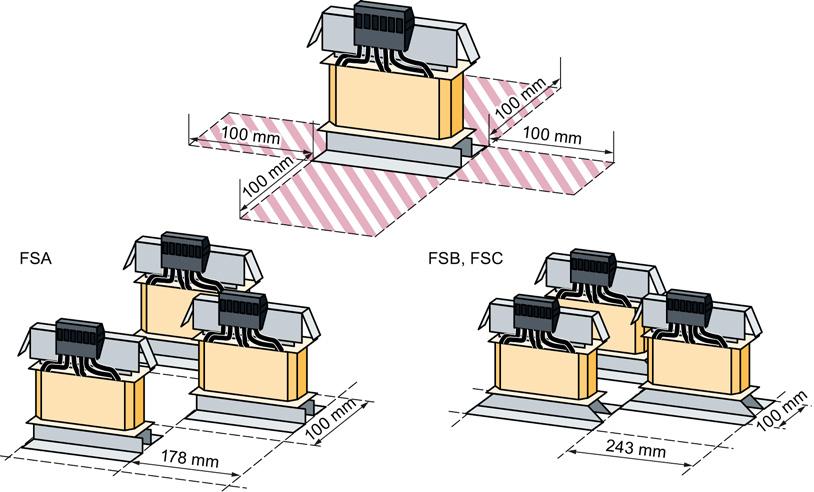 Installazione 4.4 Montaggio della bobina di uscita Distanze dalle altre apparecchiature Lasciare le aree tratteggiate libere da dispositivi e componenti.