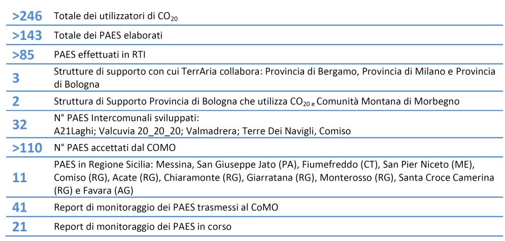 processo è l incremento dell