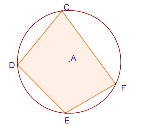 un quadrilatero Conoscere i punti notevoli di un triangolo Conoscere i poligoni regolari Saper fare Saper costruire una circonferenza inscrivibile o circoscrivibile ad un triangolo Saper stabilire se