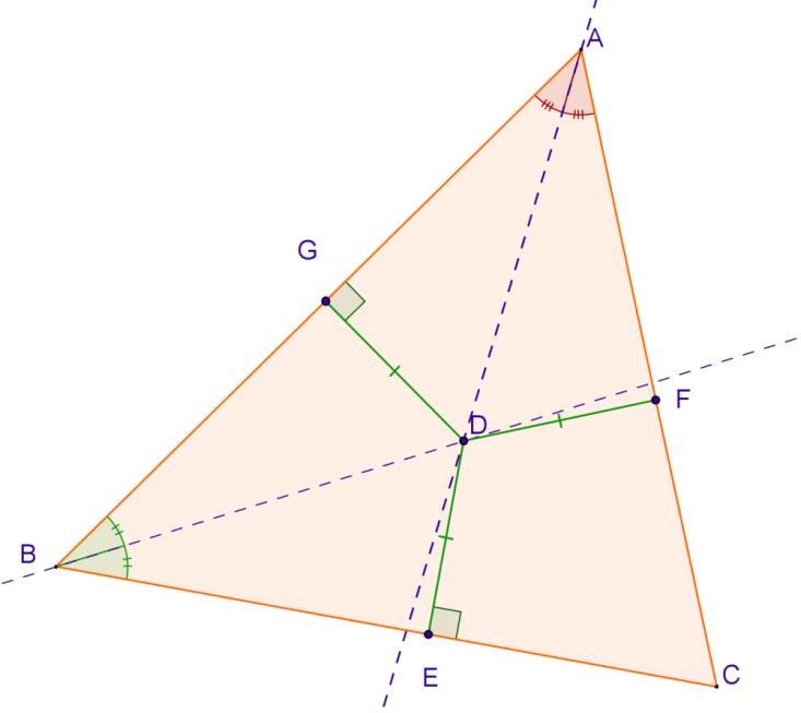 La circonferenza e i poligoni inscritti e circoscritti, Poligoni inscritti e circoscritti, I punti notevoli di un triangolo Teorema 7.