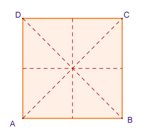 Definizione Un poligono si dice regolare quando è equilatero ed equiangolo Triangolo equilatero Ha tre