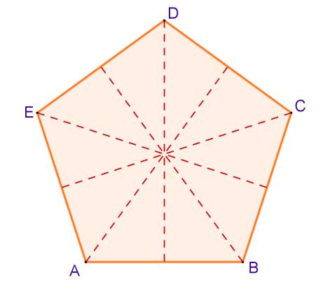 Un poligono regolare avete il numero di lati pari ammette anche un centro di simmetria. Poligoni inscrivibili e circoscrivibili Teorema 8.