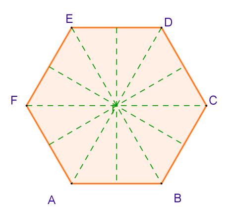 Mettiti alla prova Dimostra il teorema enunciato nel caso in cui: 1. il poligono regolare è un quadrato 2. il poligono regolare è un pentagono.