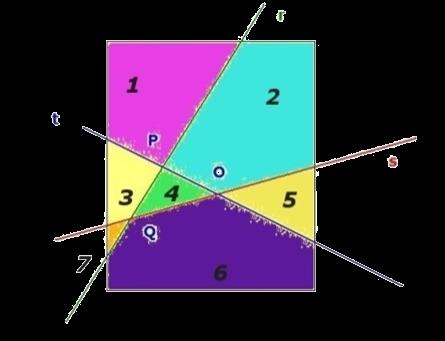 Il piano Euclideo, Introduzione alla geometria, Segmento Postulato di Partizione di un piano Dato un piano e una retta r appartenente al piano.