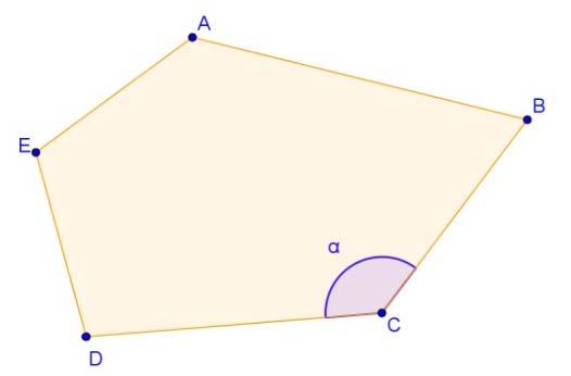 Il piano Euclideo, Introduzione alla geometria, Poligoni Angolo interno ed esterno di un poligono Un angolo interno di un poligono è ogni