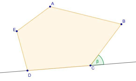 interno Definizioni Il segmento congiungente due punti appartenenti a due lati non consecutivi di un poligono si definisce corda del