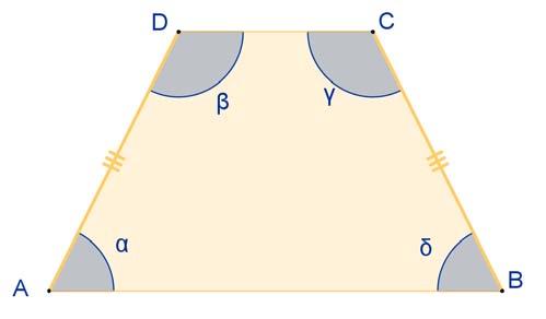 un trapezio, un parallelogramma e un parallelogramma particolare Saper utilizzare le proprietà dei trapezi e dei parallelogrammi nelle dimostrazioni.