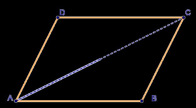 I quadrilateri e le isometrie, I quadrilateri,i parallelogrammi Mettiti alla prova Prova a dimostrare le proprietà dei parallelogrammi completando le frasi. Teorema 4.