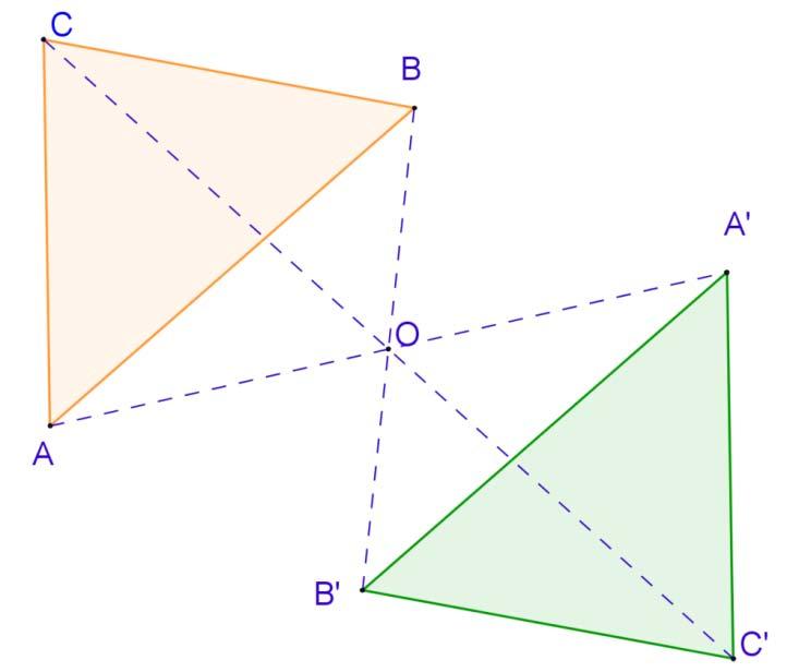 I quadrilateri e le isometrie, Le isometrie, Trasformazioni geometriche Le proprietà invarianti di una simmetria centrale sono: L allineamento dei punti L incidenza tra rette Il parallelismo tra