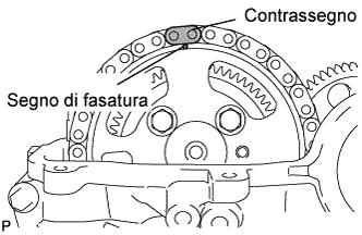 Quando si sostituisce il complessivo iniettori, conservarli nell'ordine corretto in modo tale che possano essere ricollocati nelle posizioni originali durante il rimontaggio. a.