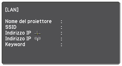 Metodi di connessione 15 Solo un utente è il modertore e h pieno controllo sull riunione trmite l funzione modertore.