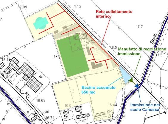 Indicazioni di fattibilità idraulica Nel seguito viene proposta una soluzione, atta all assolvimento della funzione di invarianza idraulica, modificabile nel corso della progettazione edilizia di