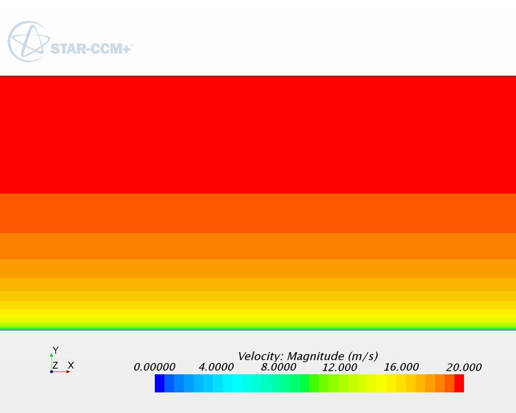 : SIMULAZIONE CFD REGIME DI MOTO Re=50000 (griglia lasca) Re=13750,185000 (griglia fine) Tu=0.