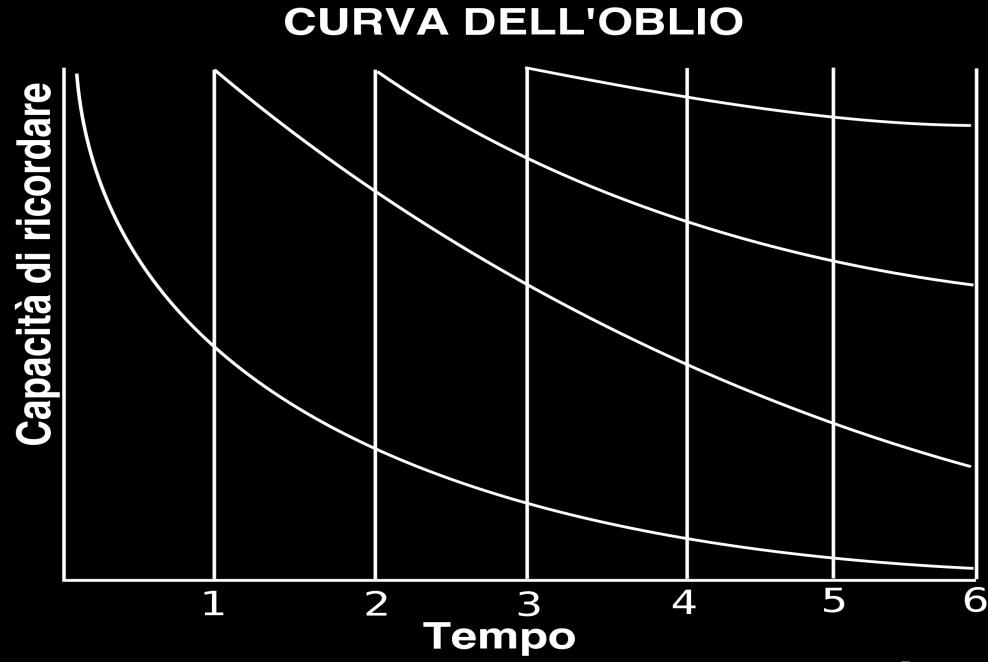 Associazionisti H.