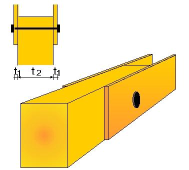 Pag. 4 4. UNIONE-004 UNIONI CHIODATE, Connessioni pannello-legno doppia sezione resistente (UNI EN1995-1-1:2005, 8.3.1.3) Classe del legno : Larice/N S3 Spessore del pannello t1=16.